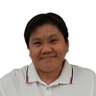 Board Members Information